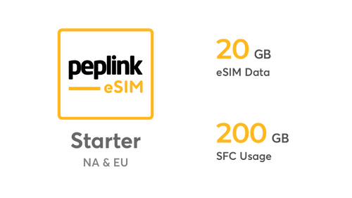 Peplink NA & EU eSIM Data - Starter
