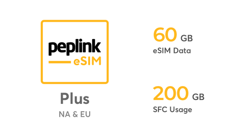 Peplink NA & EU eSIM Data - Plus
