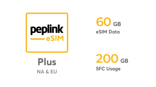 Peplink NA & EU eSIM Data - Plus