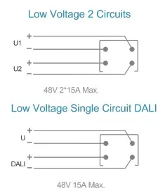 Powergear 48V AUFBAUSCHIENE schema di collegamento per 2 circuiti a bassa tensione 48V e circuito singolo DALI con