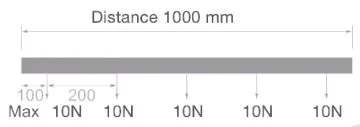 Powergear Mini 1PH 1 Schiene 230V, Schwarz, 1 meter