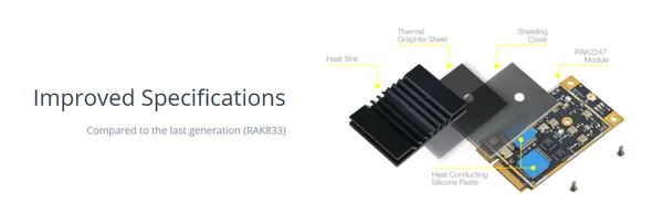RAK Wireless · LoRa · WisLink LPWAN · RAK2247 SX1301Chip, Industrial Grade Mini PCIe LoRa Gateway Concentrator Module, support SPI USB Interface - RAK