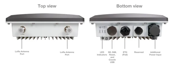 RAK Wireless · LoRa · WisGate Edge Pro · RAK7289CV2 · 16 Kanäle · mit 4G LTE