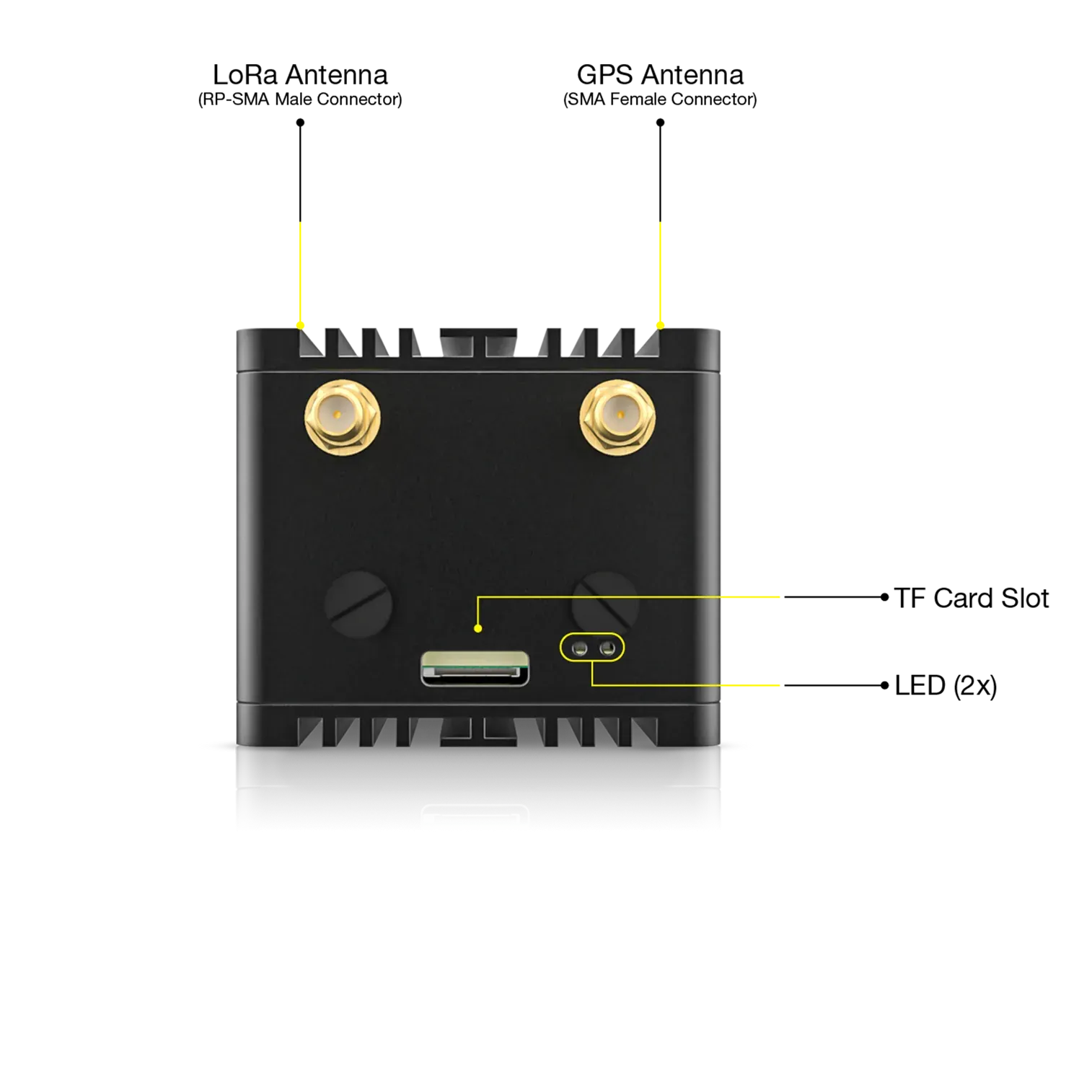 RAK7248C WisGate Developer D4H+ avec LTE, vue arrière montrant connecteurs d’antennes LoRa/GPS, port USB-C, slot TF et LEDs RAK7248C WisGate Developer D4H+ avec LTE, vue arrière montrant connecteurs d’antennes LoRa/GPS, port USB-C, slot TF et LEDs