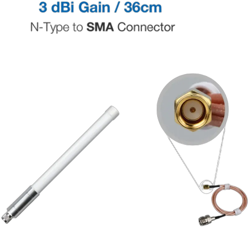 RAK Wireless · LoRa · Accessories · Fiber Glass Antenna Peak Gain 3dbi Transmission range is further, LoRa Gateway Antenna with 868MHz
