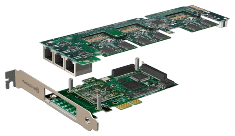 Sangoma 0xBRI/S0 PCIe Basiskarte + Remora + Echo Unterdrücku