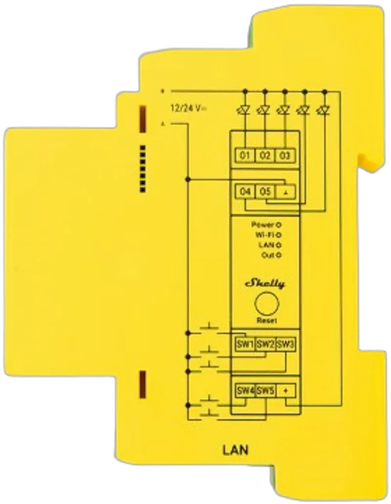 Shelly · Hutschiene · "Pro RGBWW PM" · LED Lichtcontroller · Messfunktion · WLAN · LAN · BT