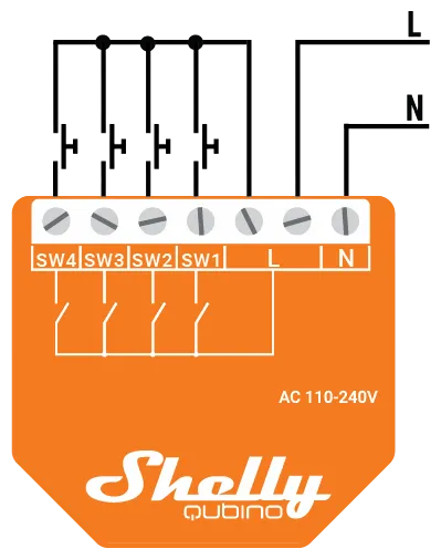 Shelly · Unterputz · "Wave i4" · Szenenaktivierer · 12 Aktionen · Z-Wave