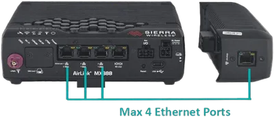 Sierra Wireless XR80 5G High-Performance Router mit Wi-Fi 6 4x4 MIMO