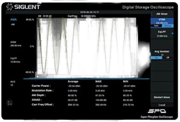 Siglent SSA3000XR-AMA Freischaltlizenz für die analoge Modulationsanalysefunktion