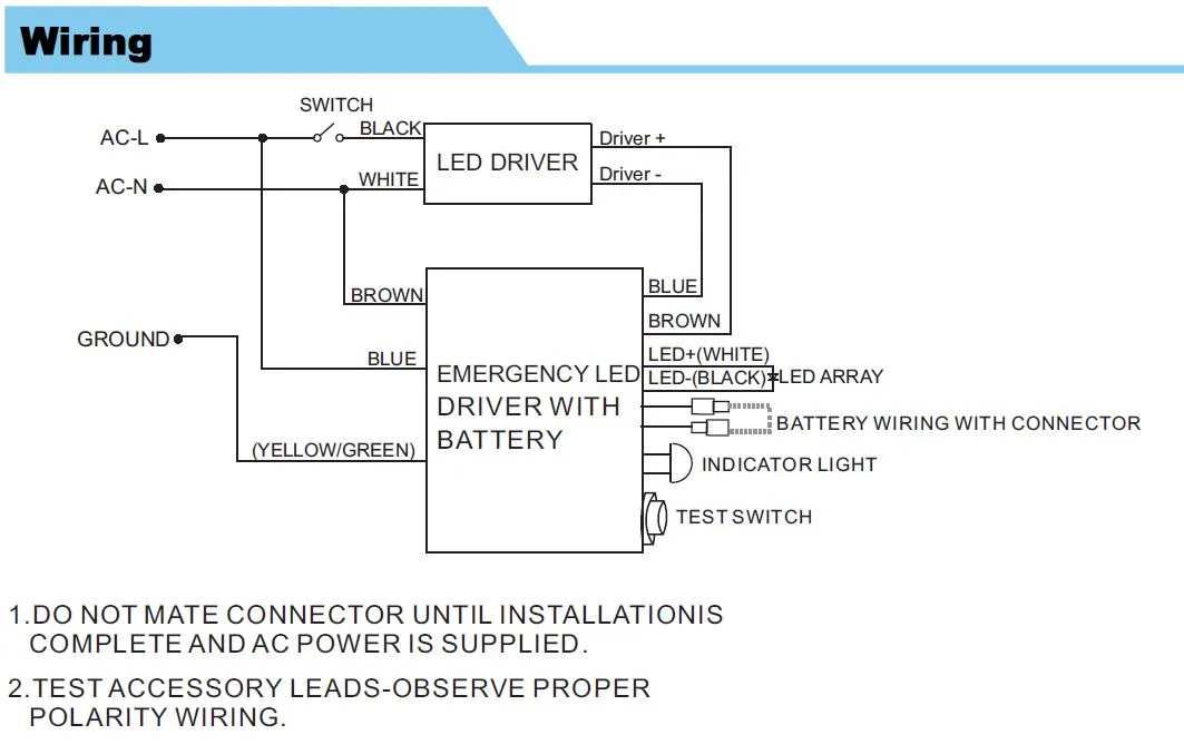 Synergy 21 LED light panel 620*620 zub Standardnetzteil zub Notstromversorgung 15W