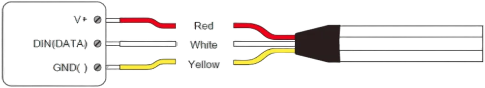 Synergy 21 LED Flex Strip COB - RGB-W pixel DC24V WS2814F IP67 2m