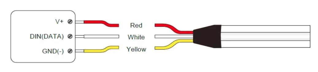 Светодиодная лента Synergy 21 LED Flex Strip COB RGB-W с подключением контроллера через провода V+, DIN DATA и GND к