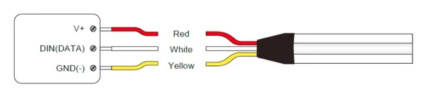 Synergy 21 LED Flex Strip COB - RGB-W pixel DC24V WS2814F IP20 5m