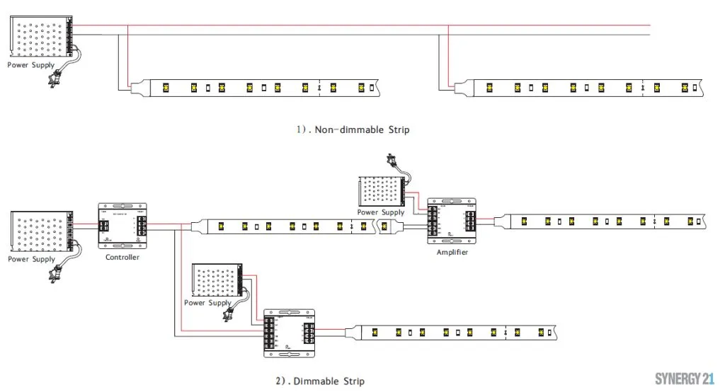 Светодиодная лента Synergy 21 LED Flex Strip 3528 схема подключения нерегулируемой и диммируемой ленты к блоку питания и