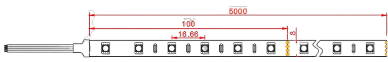 Synergy 21 LED Flex Strip 4040 - 60 RGB DC24V + RGB high power 54W IP20