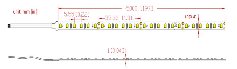 Гибкая LED-лента Synergy 21 2216 180WW DC24V 36W IP67 CRI>90 с чертежом профиля и размерами 5000х10 мм в миллиметрах и