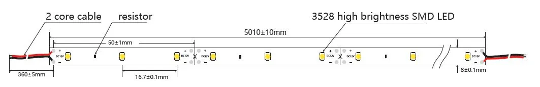 Bande LED Synergy 21 5050 verte DC24V 72W IP68 en schéma technique avec câbles rouge et noir, résistances et LEDs SMD 3528 Bande LED Synergy 21 5050 verte DC24V 72W IP68 en schéma technique avec câbles rouge et noir, résistances et LEDs SMD 3528