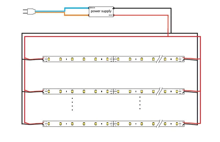 Synergy 21 LED Flex Strip 5050 vert 70 DC24V 72W IP68 schéma de câblage avec alimentation et trois bandes LED en parallèle. Synergy 21 LED Flex Strip 5050 vert 70 DC24V 72W IP68 schéma de câblage avec alimentation et trois bandes LED en parallèle.