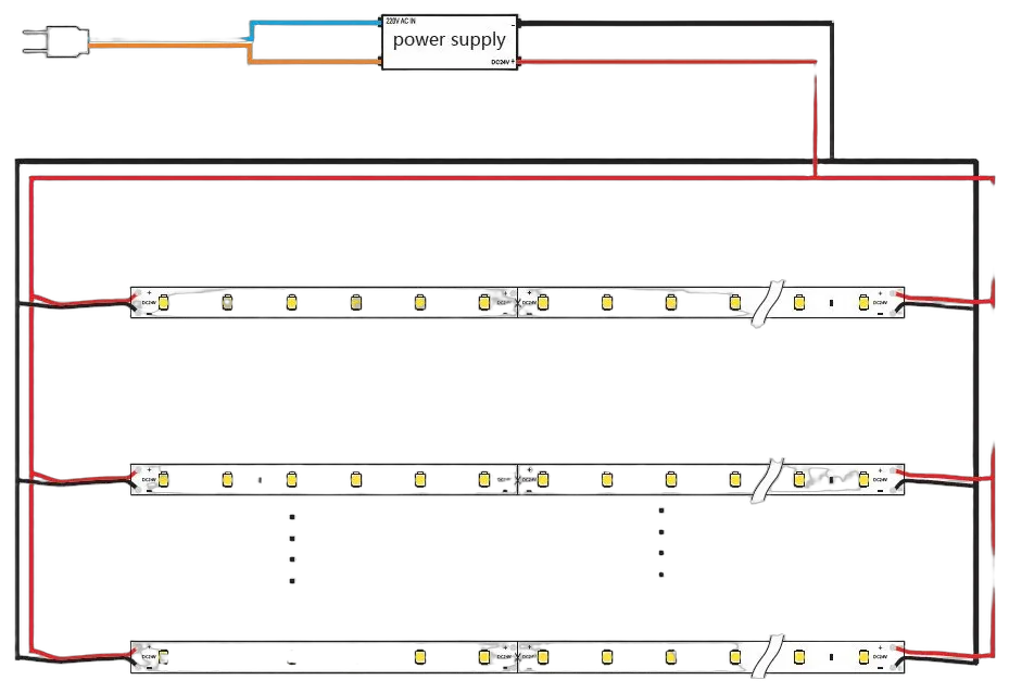 Synergy 21 LED Flex Strip 3528 -  60 KW DC12V  24W IP20