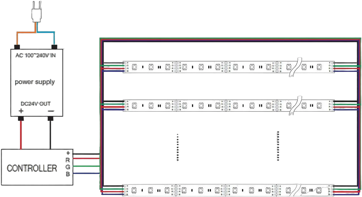 Synergy 21 LED Flex Strip 5050 - 60 RGB DC24V + 72W IP20 Synergy 21 LED Flex Strip 5050 - 60 RGB DC24V + 72W IP20