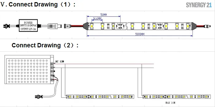 Synergy 21 LED Flex Strip 2835 - 60 WW DC12V 24W IP20 Synergy 21 LED Flex Strip 2835 - 60 WW DC12V 24W IP20