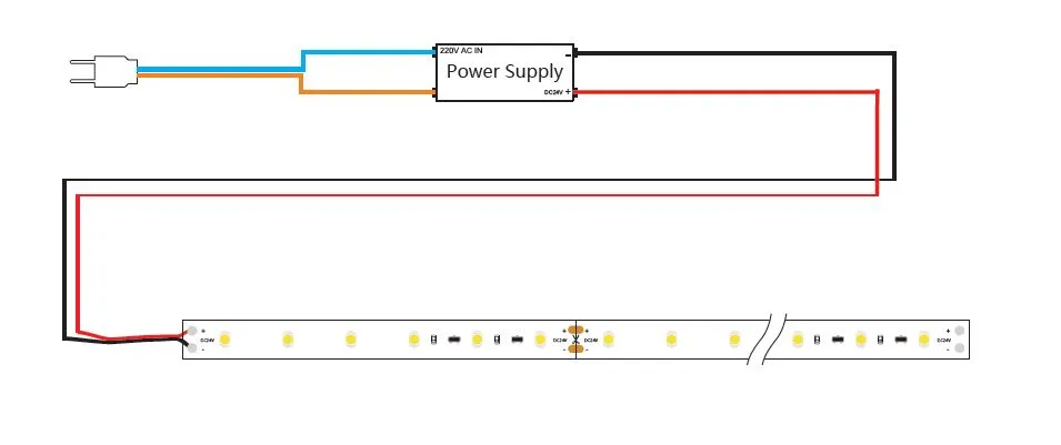 Synergy 21 LED Flex Strip 2835 - 120 WW DC24V 96W IP20 ULS 10m Synergy 21 LED Flex Strip 2835 - 120 WW DC24V 96W IP20 ULS 10m