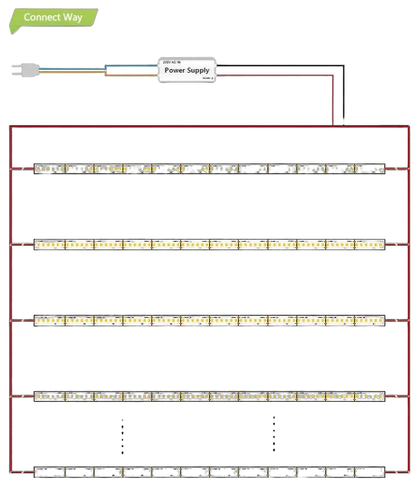 Synergy 21 LED Flex Strip 2835 - 120 WW DC12V 48W IP20 CRI>90