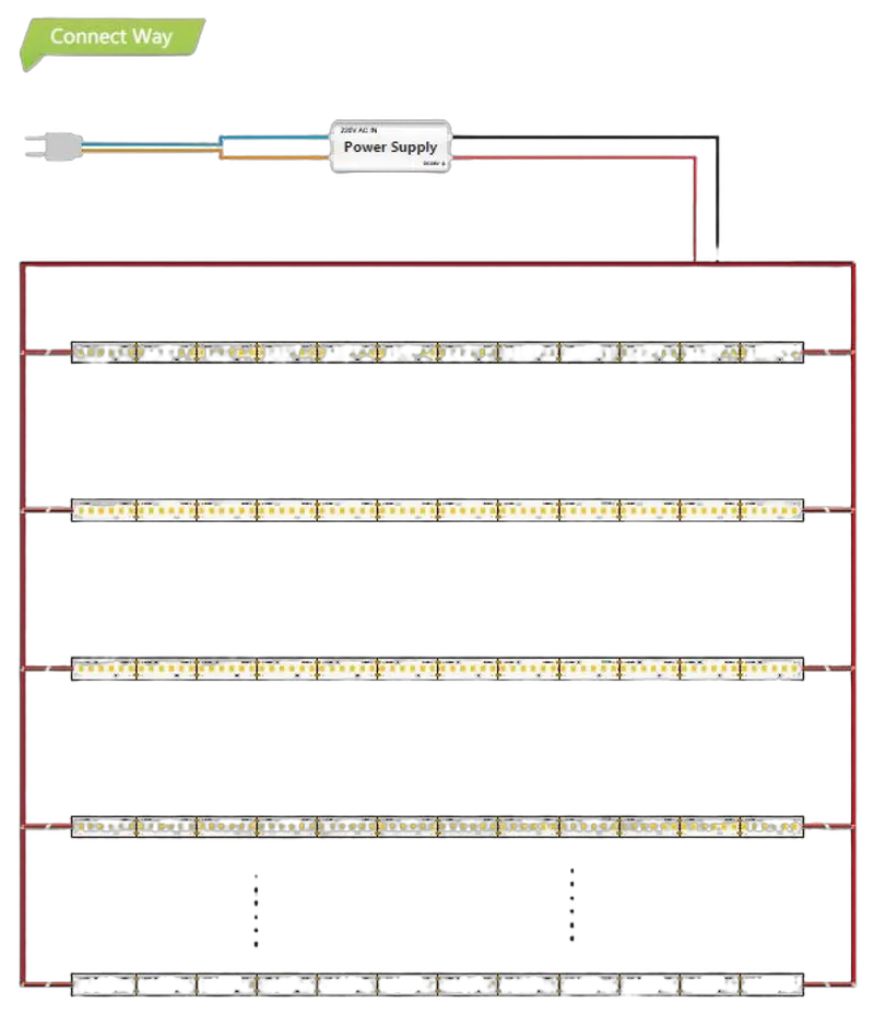 Synergy 21 LED Flex Strip 2835 - 120 WW DC12V 48W IP20 CRI>90