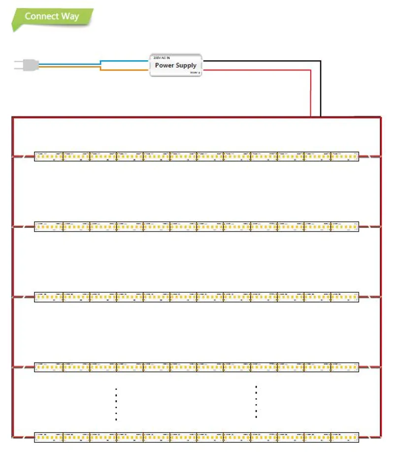 Synergy 21 LED Flex Strip 4020 - 60 WW DC24V  24W IP20 CRI>90 sideview