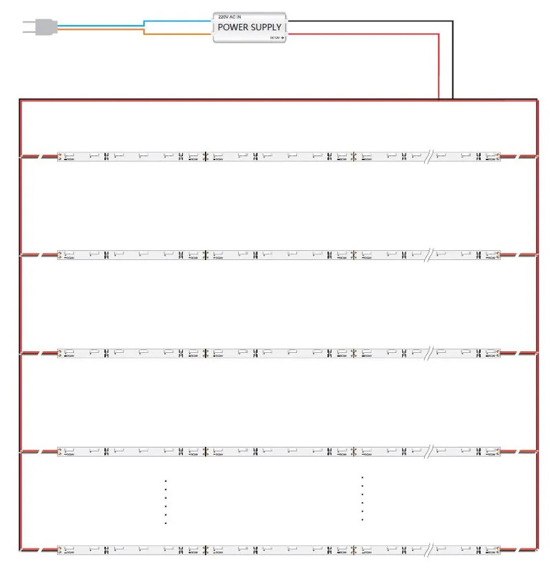 Synergy 21 LED Flex Strip 4020 - 60 NW DC24V 38W IP65 CRI>90 sideview