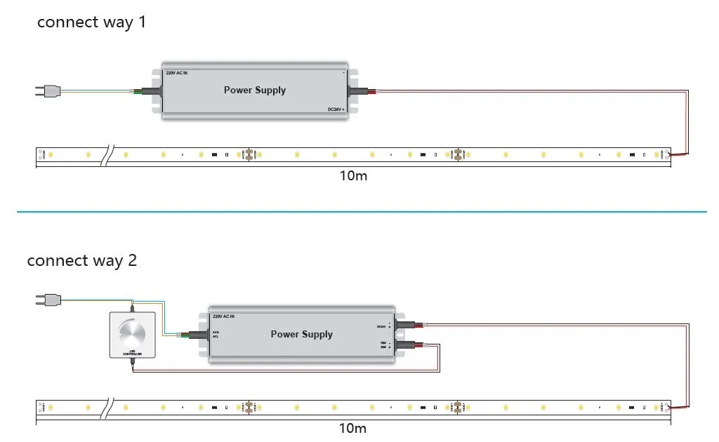 Synergy 21 LED Flex Strip 5050 - 60 RGB DC24V + RGB-WW (RGB-CCT) one chip ULS 10m LP IP20 Synergy 21 LED Flex Strip 5050 - 60 RGB DC24V + RGB-WW (RGB-CCT) one chip ULS 10m LP IP20