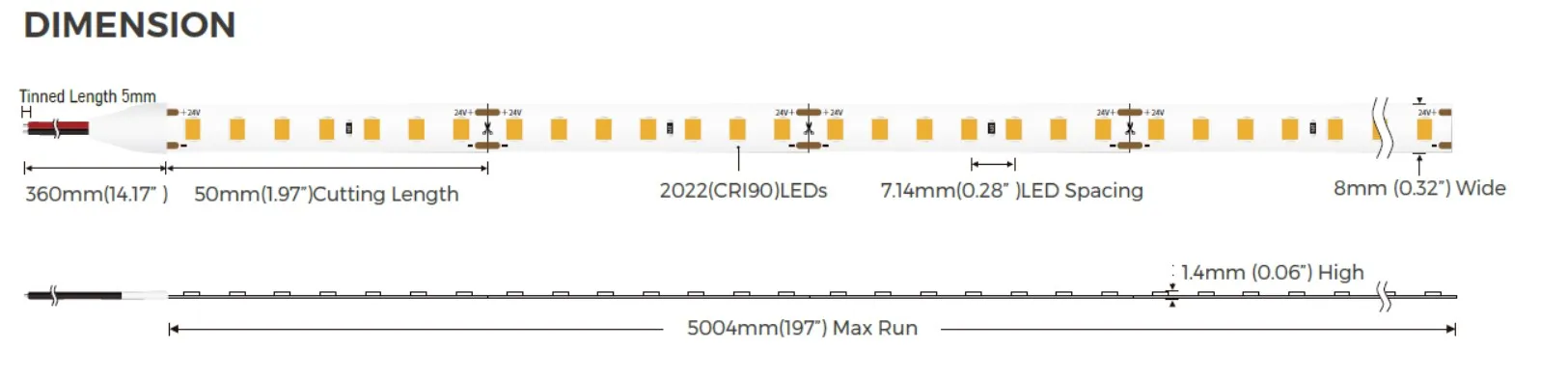 Светодиодная лента Synergy 21 LED Flex Strip 2022 схема размеров с маркировкой длины, шага светодиодов и габаритов для Светодиодная лента Synergy 21 LED Flex Strip 2022 схема размеров с маркировкой длины, шага светодиодов и габаритов для