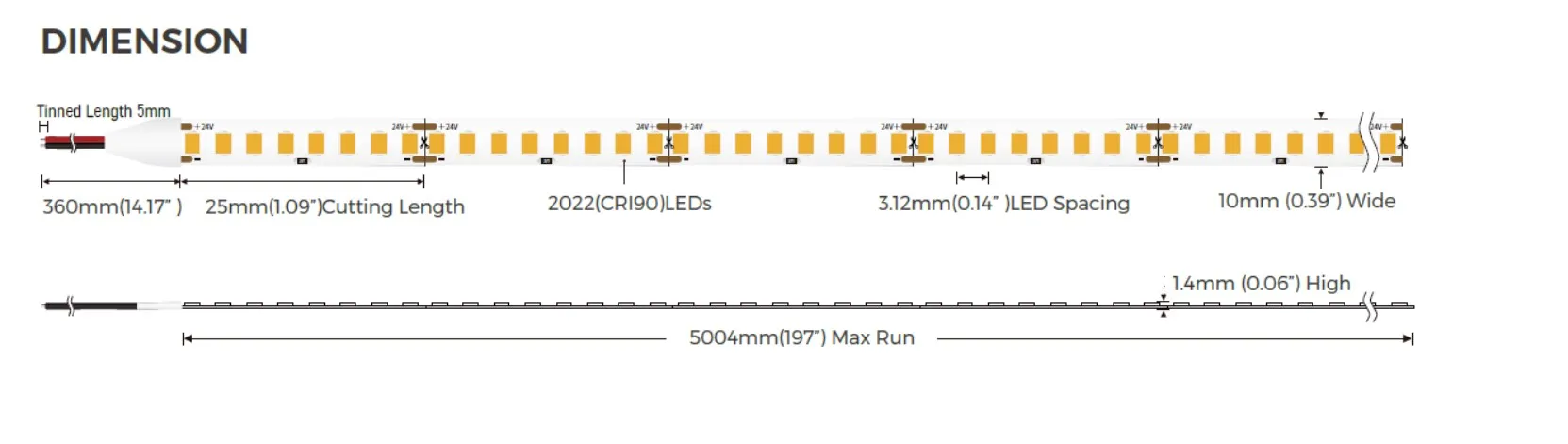 Synergy 21 LED Flex Strip 2022 technical diagram showing top and side views with width, height, cutting length, LED Synergy 21 LED Flex Strip 2022 technical diagram showing top and side views with width, height, cutting length, LED