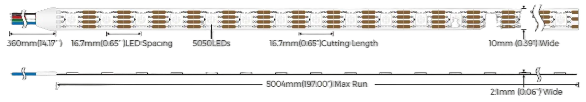Synergy 21 LED Flex Strip 5050 -  60 RGB pixel DC5V WS2813B IP20