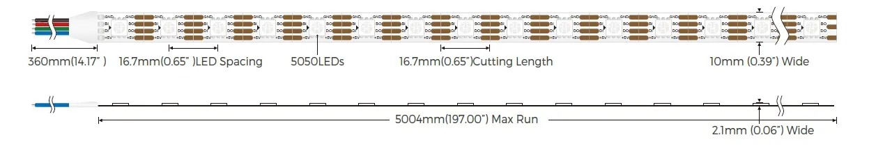 Synergy 21 LED Flex Strip 5050 -  60 RGB pixel DC5V WS2813B IP65