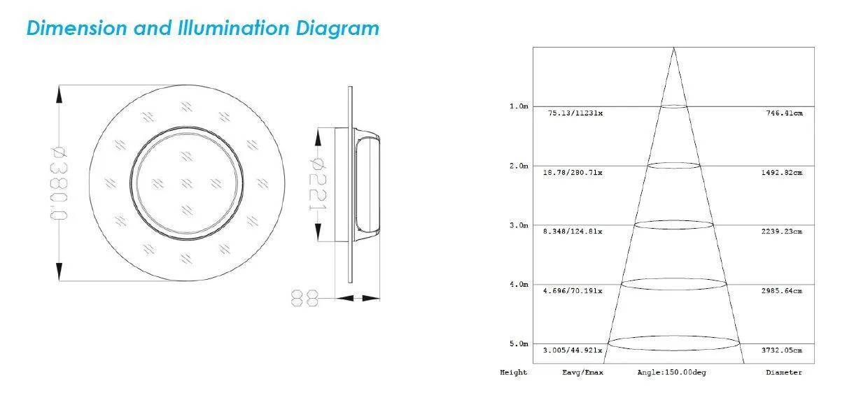 Synergy 21 LED Rundleuchte transparent 26W HL ww