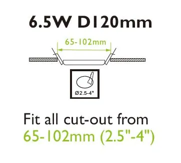 Synergy 21 LED light panel rund  6,5W neutralweiß 2in1 TRIAC dimmbar