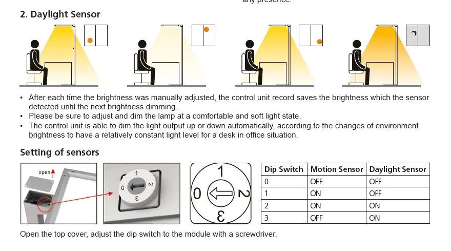 Synergy 21 LED office line Stehlampe weiss, dimmbar+daylight sensor