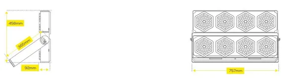 Synergy 21 LED Objekt/Stadion HC Strahler  800W  IP67 cw
