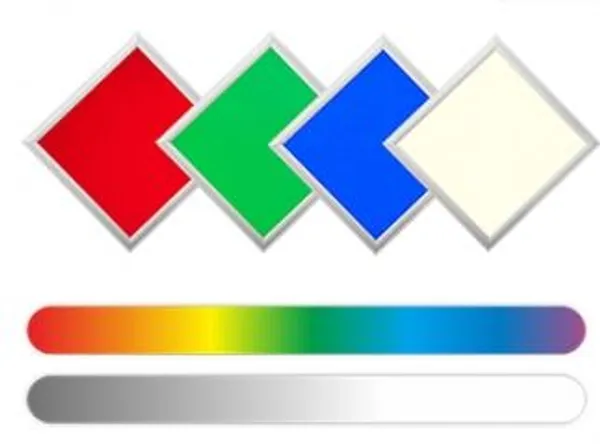 Synergy 21 LED light panel 300*300 RGB-WW (RGB-CCT) 24V V3 weiß