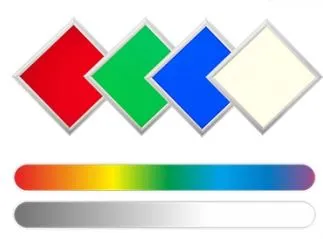 Panneau LED Synergy 21 620*620 RGB-WW 24V V3 blanc affichant des losanges rouge, vert, bleu et blanc ainsi que des barres Panneau LED Synergy 21 620*620 RGB-WW 24V V3 blanc affichant des losanges rouge, vert, bleu et blanc ainsi que des barres