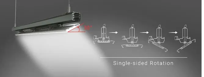 LED Stromschienen-Linearstrahler VLG 50W 90° CRI>80 – 3-Phasen | Synergy 21