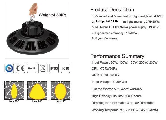 Synergy 21 LED Spot Pendelleuchte UFO 200W für Industrie/Lagerhallen nw 120° Synergy 21 LED Spot Pendelleuchte UFO 200W für Industrie/Lagerhallen nw 120°