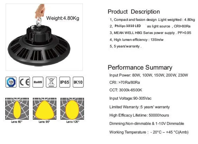 Synergy 21 LED Spot Pendelleuchte UFO 150W für Industrie/Lag