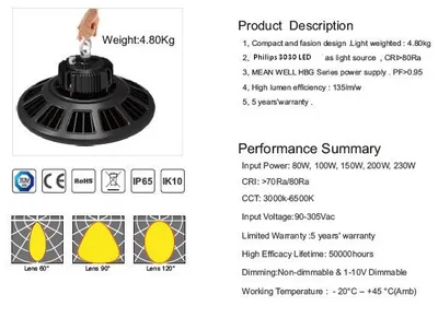 Synergy 21 LED Spot Pendelleuchte UFO  96W für Industrie/Lagerhallen ww 60° DIM
