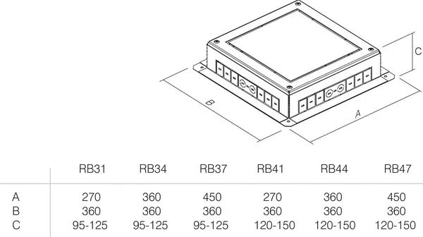 Caja de suelo modular TEM Serie Modul Bodendose FLANGE MT 7 en vista isométrica con tapa, ranuras laterales para módulos y Caja de suelo modular TEM Serie Modul Bodendose FLANGE MT 7 en vista isométrica con tapa, ranuras laterales para módulos y