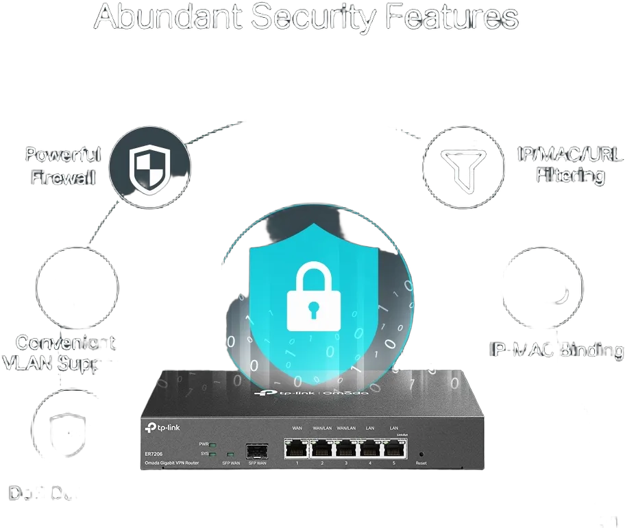 TP-Link Omada WL-Router ER7206 Gigabit Multi-WAN VPN V2.2 TP-Link Omada WL-Router ER7206 Gigabit Multi-WAN VPN V2.2