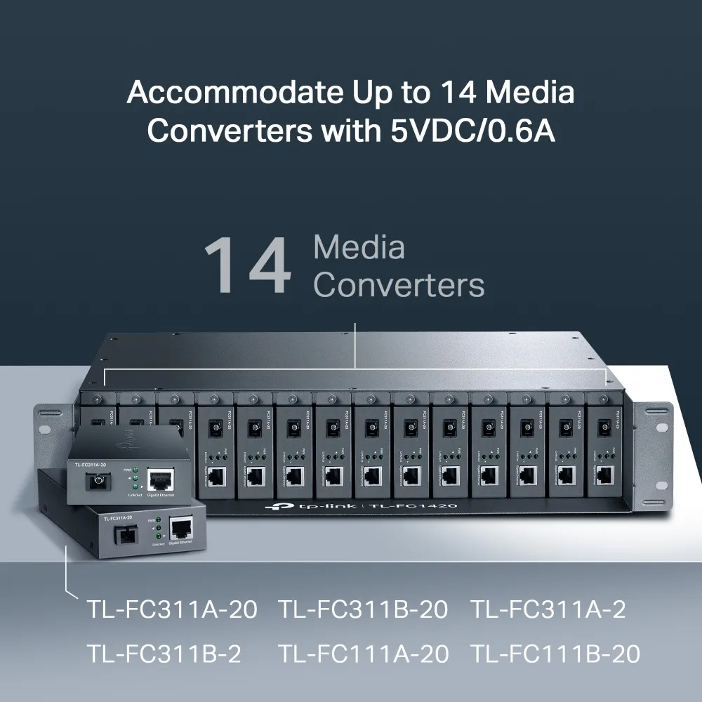 TP-Link Omada Nek FC1420 14-Slot Media Converter Chassis TP-Link Omada Nek FC1420 14-Slot Media Converter Chassis