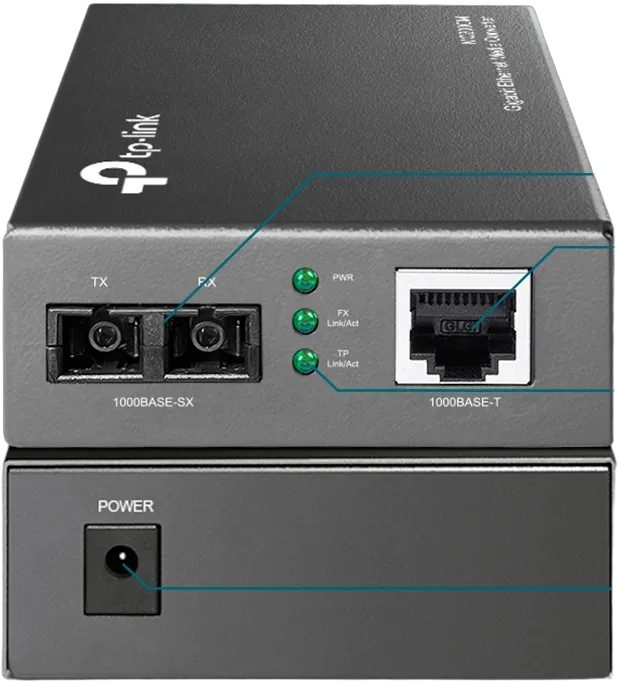 TP-Link Omada Nek MC200CM Medienkonverter V5.2 TP-Link Omada Nek MC200CM Medienkonverter V5.2